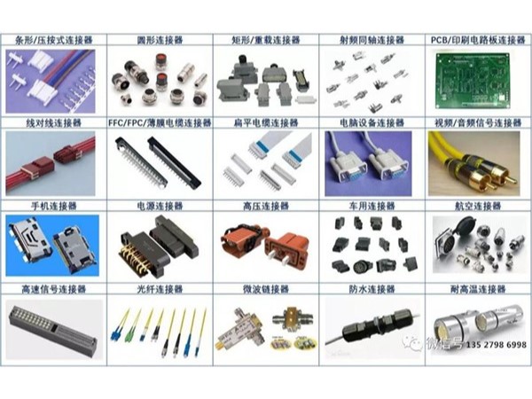 連接器生產(chǎn)廠商10000多款產(chǎn)品供您選擇+定制解決方案【軒業(yè)】