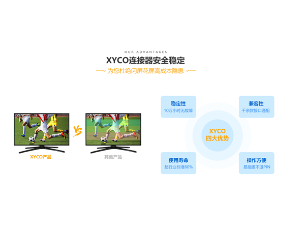 LVDS連接器廠家優(yōu)質的產品只賣呆萌的價格「軒業(yè)」