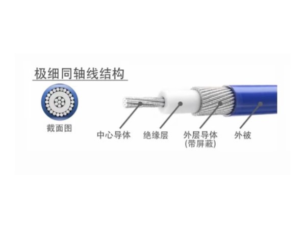 極細(xì)同軸線的信號傳輸優(yōu)勢有哪些？為何要使用焊接式連接器