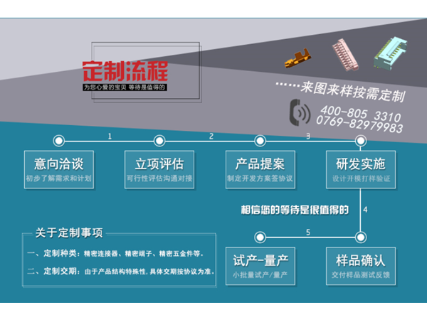 電子連接器排針排母廠家有實(shí)力才能得到信任「軒業(yè)」